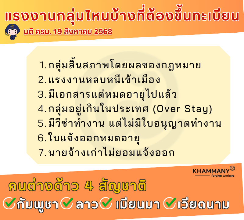 กลุ่มขึ้นทะเบียน มติ ครม. 19 สิงหาคม 2568
